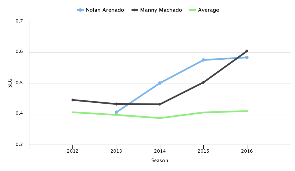 chart (2)