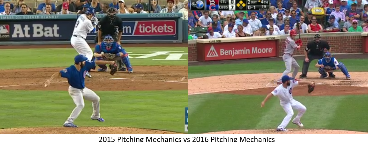 Curious Case of Jake Arrieta's 2016 Pitching Mechanics - Off The Bench