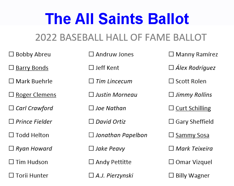 Curt Schilling wants off 2022 Baseball Hall of Fame ballot